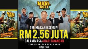 Empat hari tayangan, Mael Totey The Movie raih RM2.56 juta