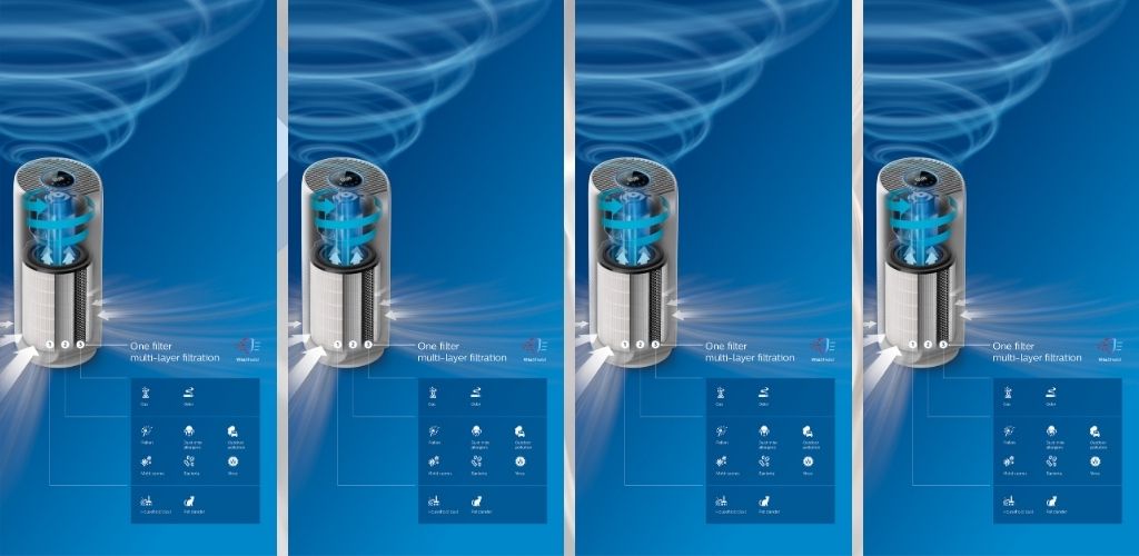 Pembersih udara Philips bantu tingkatkan pengudaraan bersih, cegah bakteria, virus