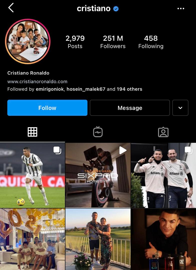 Ronaldo individu pertama cecah 250 juta follower di Instagram! Posting gambar pun kini dibayar jutaan ringgit