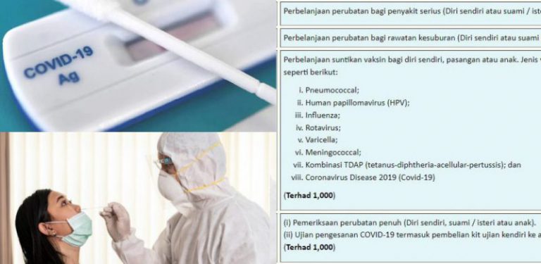 Beli kit ujian kendiri, vaksinasi Covid-19 boleh dapat pelepasan cukai pendapatan hingga RM1,000